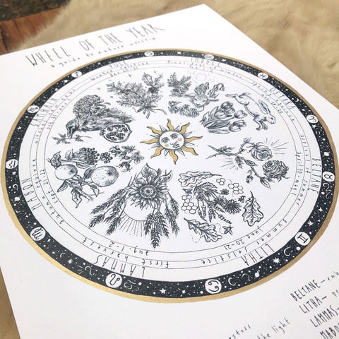 'WHEEL OF THE YEAR' PERPETUAL CALENDAR